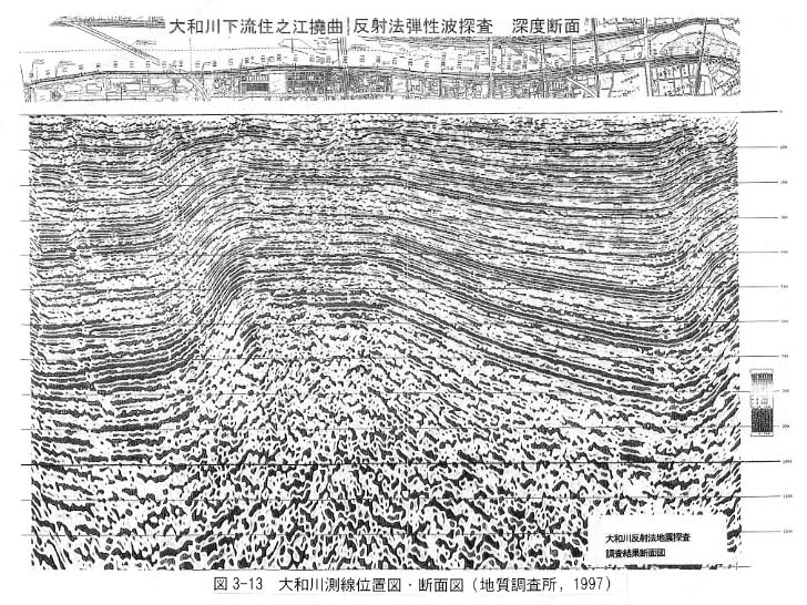 撓曲